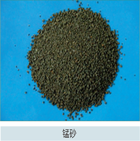錳砂 錳砂